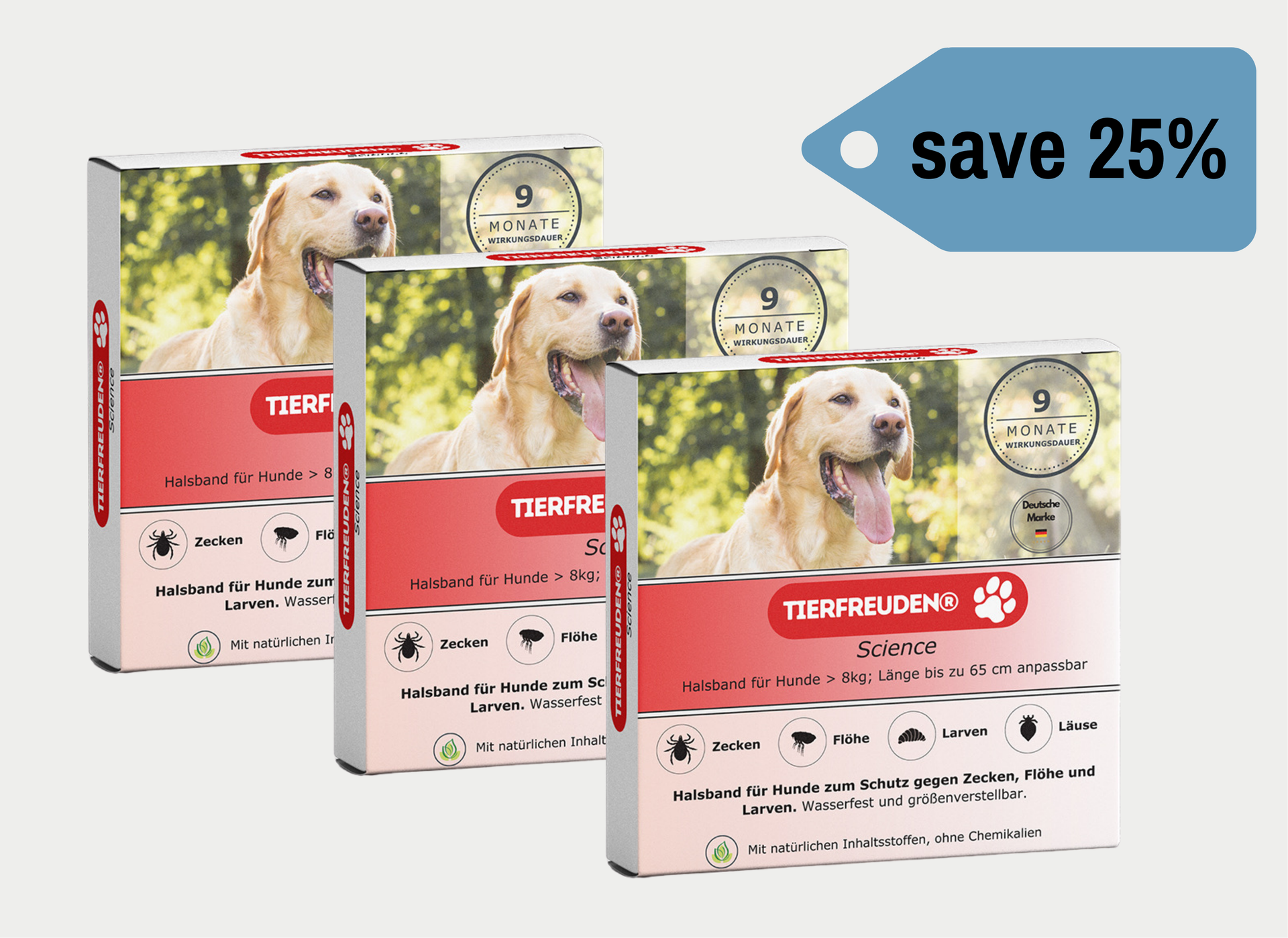 TIERFREUDEN® Zecken- und Flohschutzhalsband für große & kleine Hunde a –  Tierfreuden