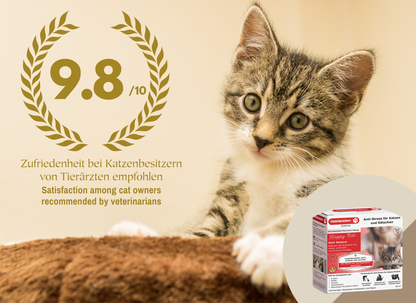 TIERFREUDEN® Science Anti-Stress für Katzen: Komplettes Entspannungsset